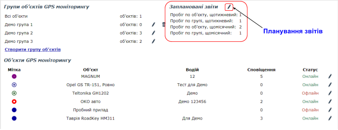 Налаштування запланованих звітів у Сервісі GPS моніторингу WayMaps